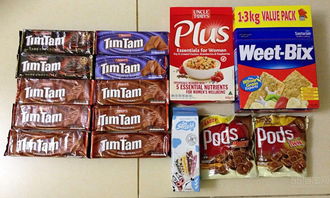 澳淘直郵好物開箱 Chemist Warehouse藥妝與Coles日用零食一站式海淘分享